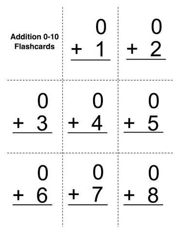 Purchase UberSmart Math Facts